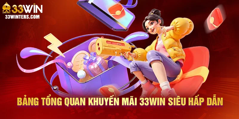 Bảng tổng quan khuyến mãi 33win siêu hấp dẫn